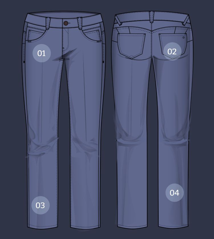 Denim Fit Guide Democracy Clothing